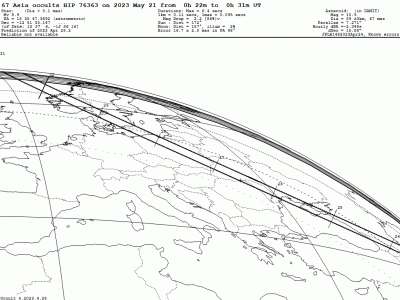 2023 May 21 ~00:25 UT: (67) Asia occults HIP 76363 (8.9 mag)