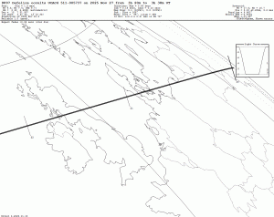 2025 Nov 27 ~03:20 UT: (8897) Defelice occults UCAC4 511-005737 (8.5 mag)